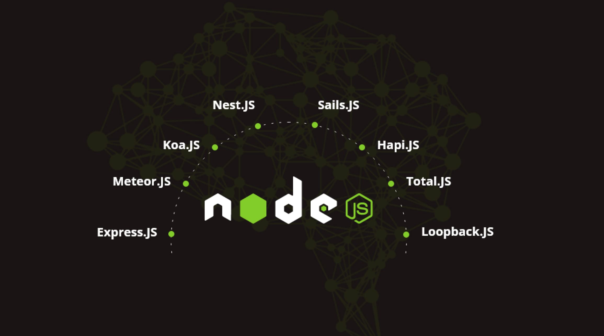 Nodejs frameworks